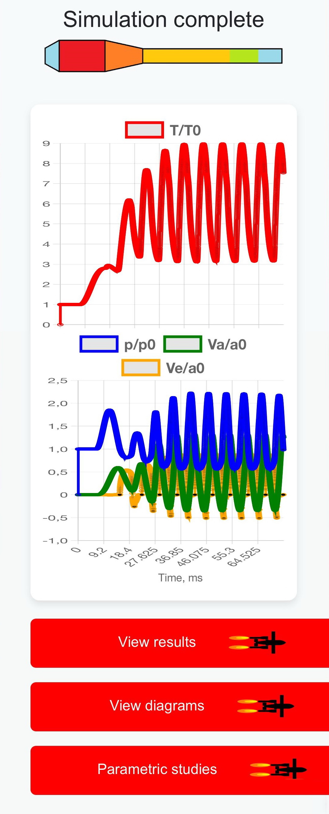 valve or valveless