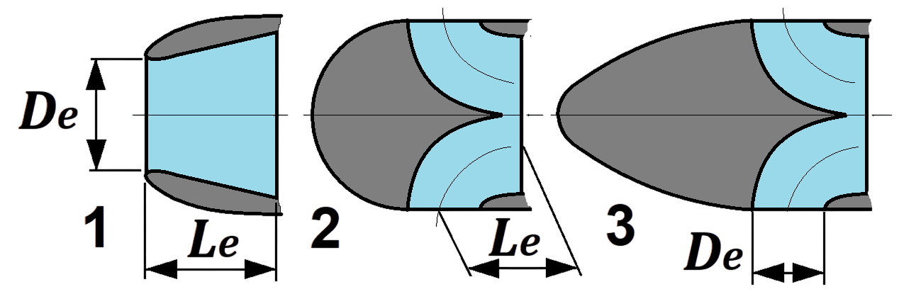 Type of air intake