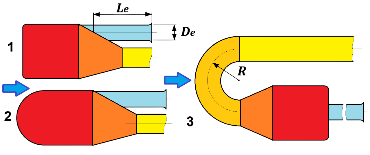 Engine geometry image